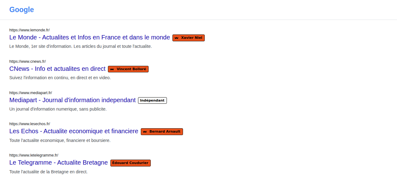 Page de résultats de recherche. Chaque résultat porte un badge : Le Monde avec Xavier Niel, CNews avec Vincent Bolloré, Mediapart avec la mention Indépendant, Les Échos avec Bernard Arnault, Le Télégramme avec Édouard Coudurier.
